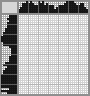 Japanese crossword «Bulldog» Japanese crossword «Bulldog»