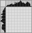 Japanese crossword «Bulldog» Japanese crossword «Bulldog»