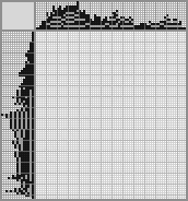 Japanese crossword &laquo;Bulldog&raquo;