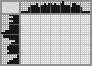 Japanese crossword &laquo;Bulldog&raquo;
