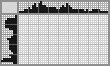 Japanese crossword «Bulldozer» Japanese crossword «Bulldozer»