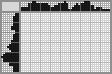 Japanese crossword «Bulldozer» Japanese crossword «Bulldozer»