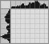 Japanese crossword «Bulldozer» Japanese crossword «Bulldozer»