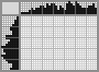 Japanese crossword &laquo;Bulldozer&raquo;