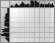 Japanese crossword «Bulldozer» Japanese crossword «Bulldozer»