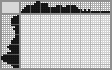 Japanese crossword «Bulldozer» Japanese crossword «Bulldozer»