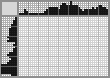 Japanese crossword &laquo;Buldozer&raquo;