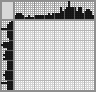 Random crossword