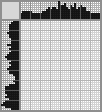 Random crossword