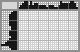 Japanese crossword «Bulldog» Japanese crossword «Bulldog»