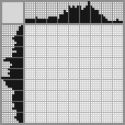 Japanese crossword «Bullmastiff» Japanese crossword «Bullmastiff»