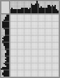Japanese crossword &laquo;Bull Terrier&raquo;
