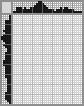 Japanese crossword «Bull Terrier» Japanese crossword «Bull Terrier»