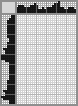 Japanese crossword «Bull Terrier» Japanese crossword «Bull Terrier»