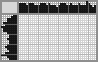 Japanese crossword «Paper boat» Japanese crossword «Paper boat»