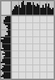 Japanese crossword &laquo;Bunin Ivan Alekseevich&raquo;