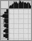 Japanese crossword «Buratino» Japanese crossword «Buratino»