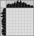 Japanese crossword «Pinocchio» Japanese crossword «Pinocchio»
