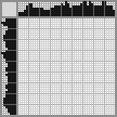 Japanese crossword «Pinocchio» Japanese crossword «Pinocchio»