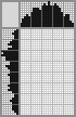Japanese crossword «Pinocchio» Japanese crossword «Pinocchio»