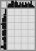 Japanese crossword &laquo;Pinocchio&raquo;