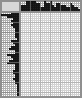 Japanese crossword &laquo;Pinocchio&raquo;
