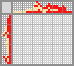 Japanese crossword &laquo;Pinocchio&raquo;