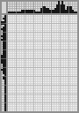 Japanese crossword &laquo;Pinocchio - Weathervane&raquo;