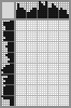 Japanese crossword «Pinocchio with a key» Japanese crossword «Pinocchio with a key»