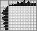 Japanese crossword «Burbul» Japanese crossword «Burbul»