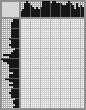 Japanese crossword «Burdenko Nikolai Nilovich» Japanese crossword «Burdenko Nikolai Nilovich»