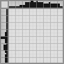 Japanese crossword &laquo;Burger and a shake&raquo;
