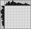 Japanese crossword «Waigeo Brushturkey» Japanese crossword «Waigeo Brushturkey»