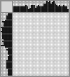 Japanese crossword «Boer Goat» Japanese crossword «Boer Goat»