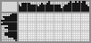 Japanese crossword &laquo;Chipmunk&raquo;