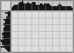 Japanese crossword «Chipmunk» Japanese crossword «Chipmunk»