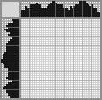 Japanese crossword «Chipmunk» Japanese crossword «Chipmunk»