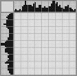 Japanese crossword «Chipmunk» Japanese crossword «Chipmunk»
