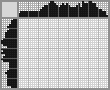 Japanese crossword «Chipmunk» Japanese crossword «Chipmunk»