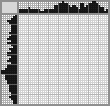 Japanese crossword &laquo;Chipmunk&raquo;