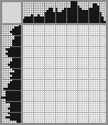 Japanese crossword «Chipmunk» Japanese crossword «Chipmunk»