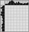 Japanese crossword «Chipmunk» Japanese crossword «Chipmunk»