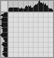 Japanese crossword «Chipmunk» Japanese crossword «Chipmunk»