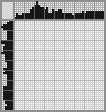 Japanese crossword &laquo;Chipmunk&raquo;