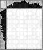 Japanese crossword «Chipmunk» Japanese crossword «Chipmunk»