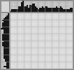 Japanese crossword «Chipmunk» Japanese crossword «Chipmunk»