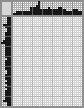 Japanese crossword «Chipmunk» Japanese crossword «Chipmunk»