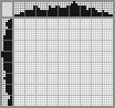 Japanese crossword «Chipmunk» Japanese crossword «Chipmunk»