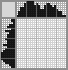 Japanese crossword «Eutamias sibiricus» Japanese crossword «Eutamias sibiricus»