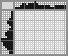 Japanese crossword «Chipmunk» Japanese crossword «Chipmunk»